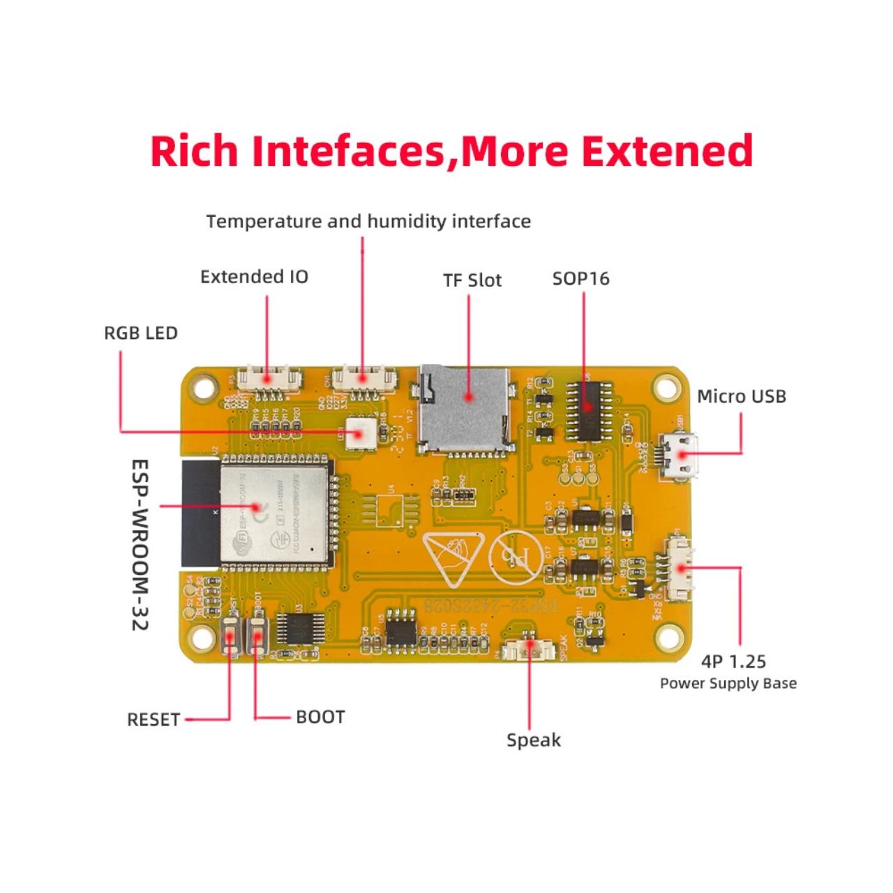Real BitMiner V2 2.8 inch with AI Chip